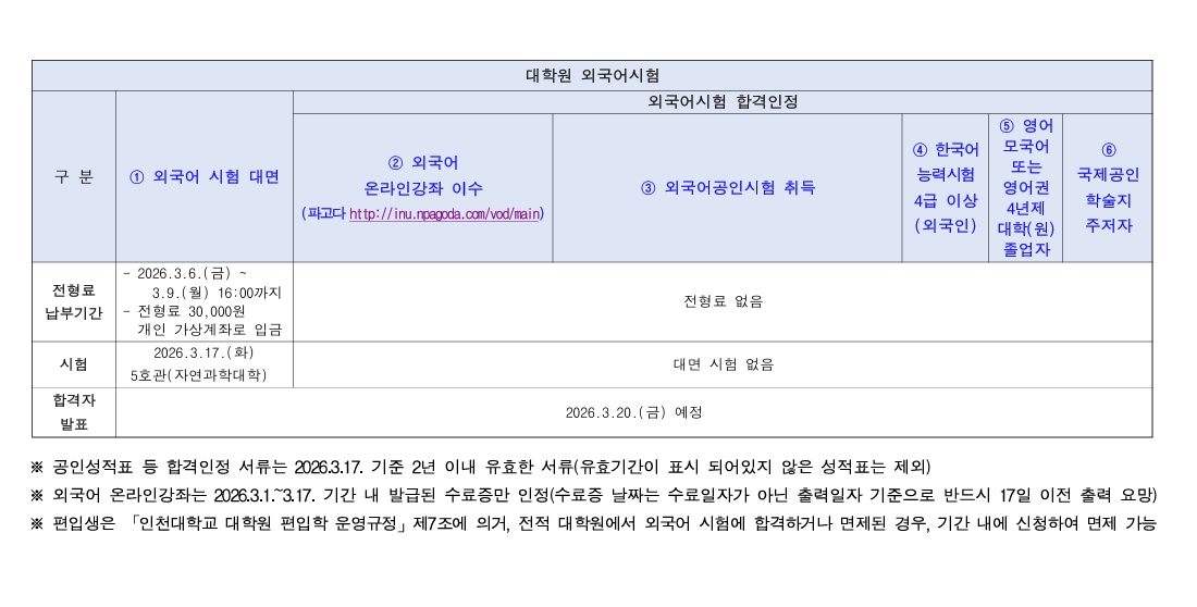 외국어시험안내