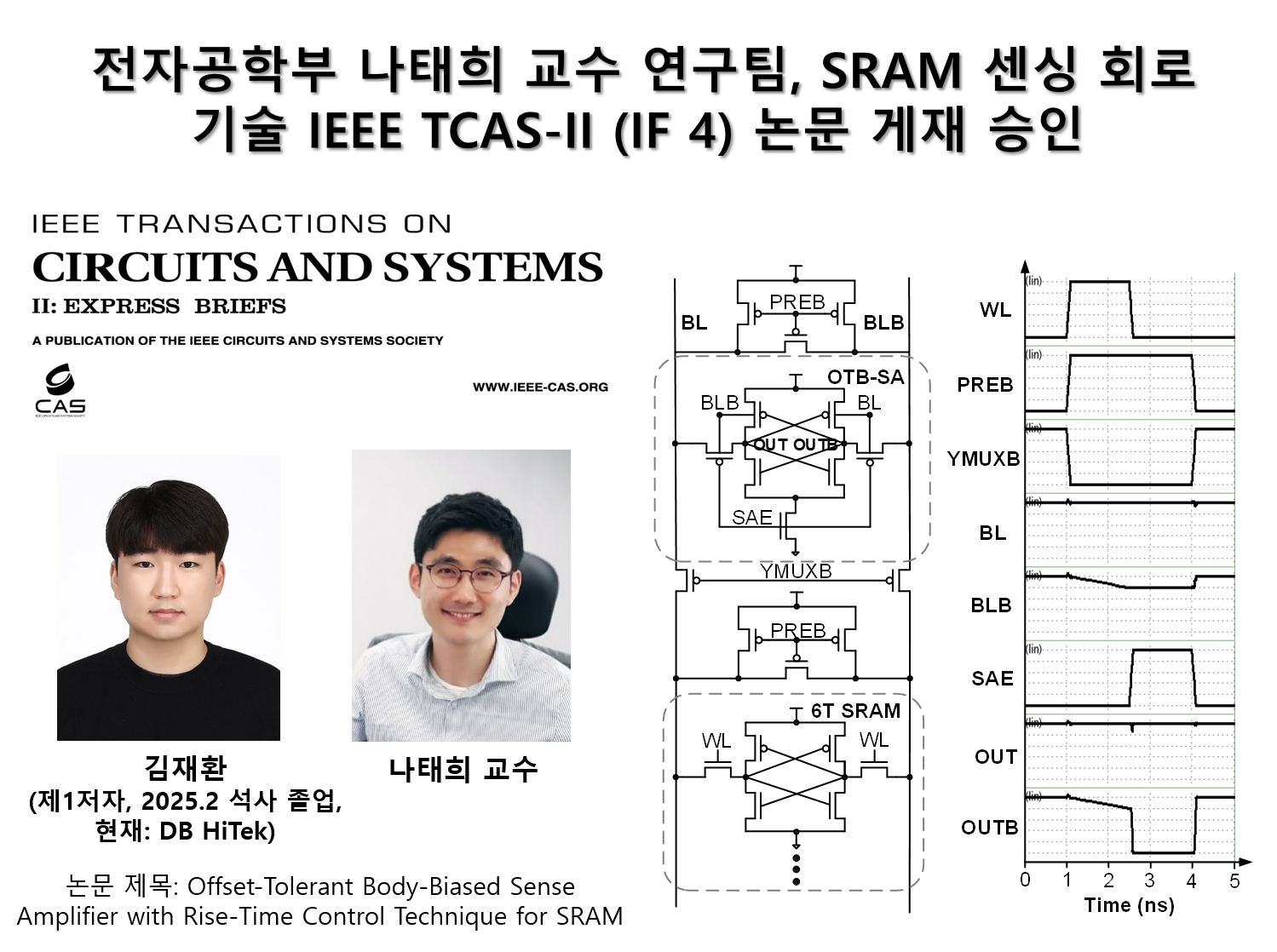 전자공학부 나태희 교수 연구팀, SRAM 센싱 회로 기술 IEEE TCAS-II (IF 4) 논문 게재 승인 대표이미지