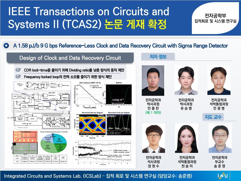 IEEE Transactions on Circuits and Systems II (TCAS2) 논문 게재 확정 첨부 이미지