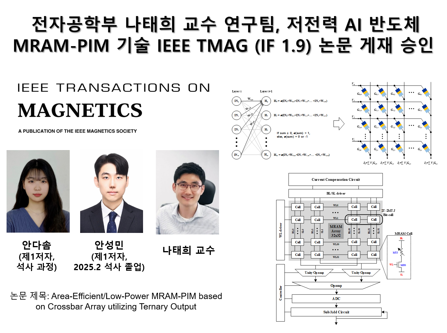 전자공학부 나태희 교수 연구팀, 저전력 AI 반도체 MRAM-PIM 기술 IEEE TMAG (IF 1.9) 논문 게재 승인 대표이미지