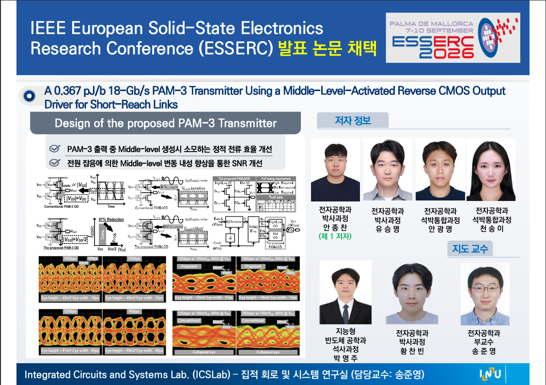 IEEE European Solid-State Electronics  Research Conference (ESSERC) 발표논문채택 대표이미지